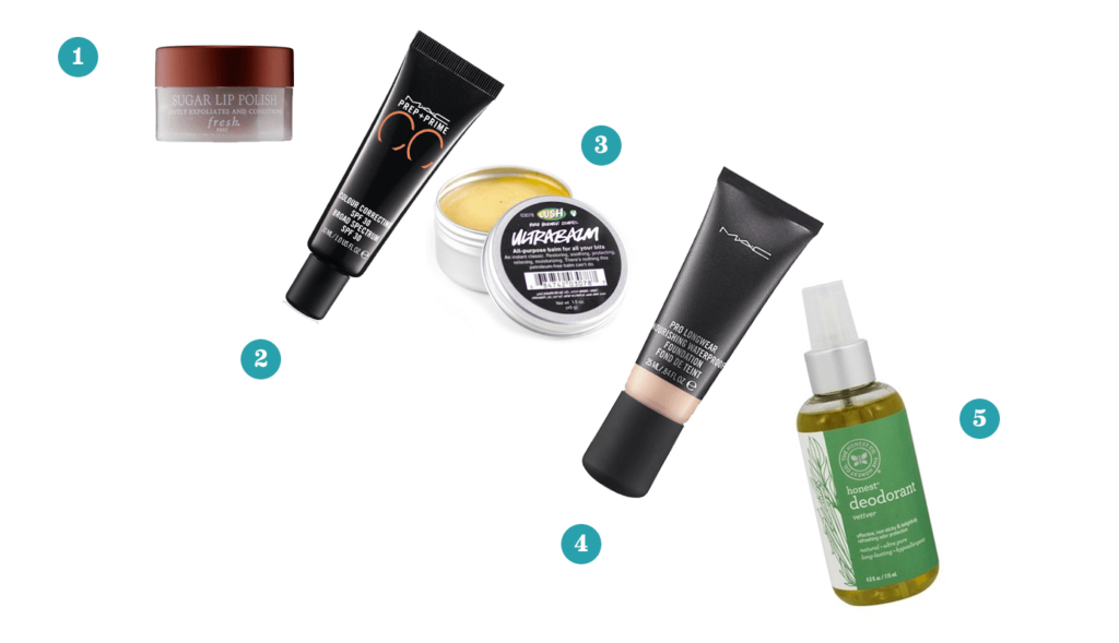 What's in My Beauty Bag: September 2015 #thelovelygeek