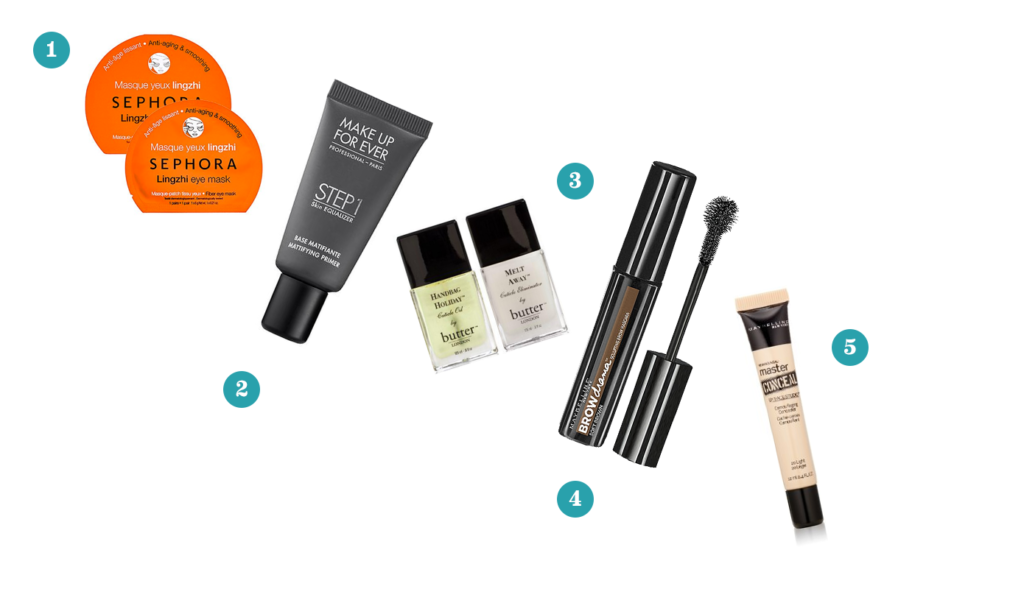 What's in My Beauty Bag: November 2015 #thelovelygeek