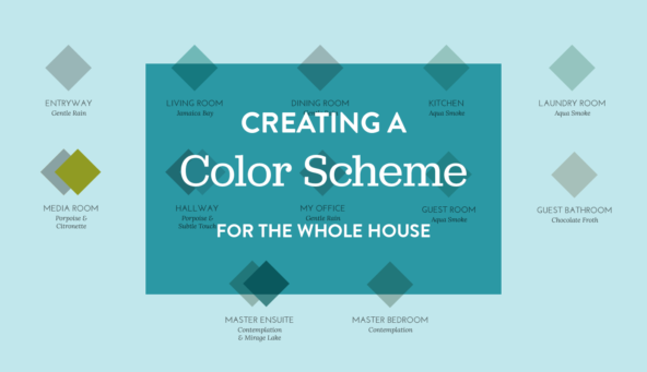 Creating a Color Scheme for the Whole House #thelovelygeek