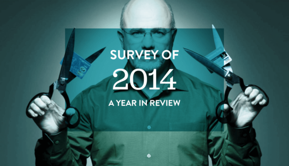 Survey of 2014 #thelovelygeek