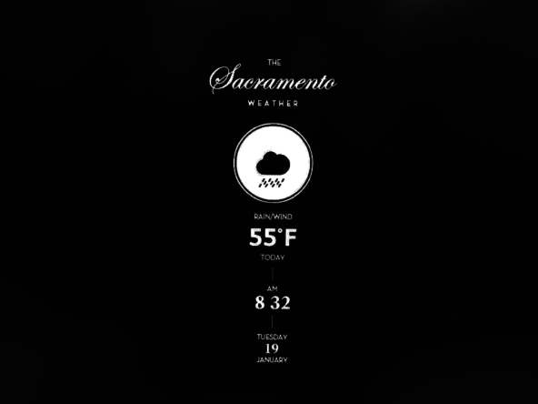 The Weather, City Edition ScreenSaver for Mac