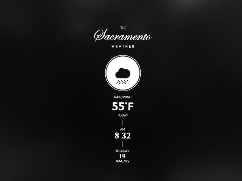 The Weather, City Edition ScreenSaver for Mac