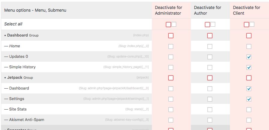 Adminimize plugin