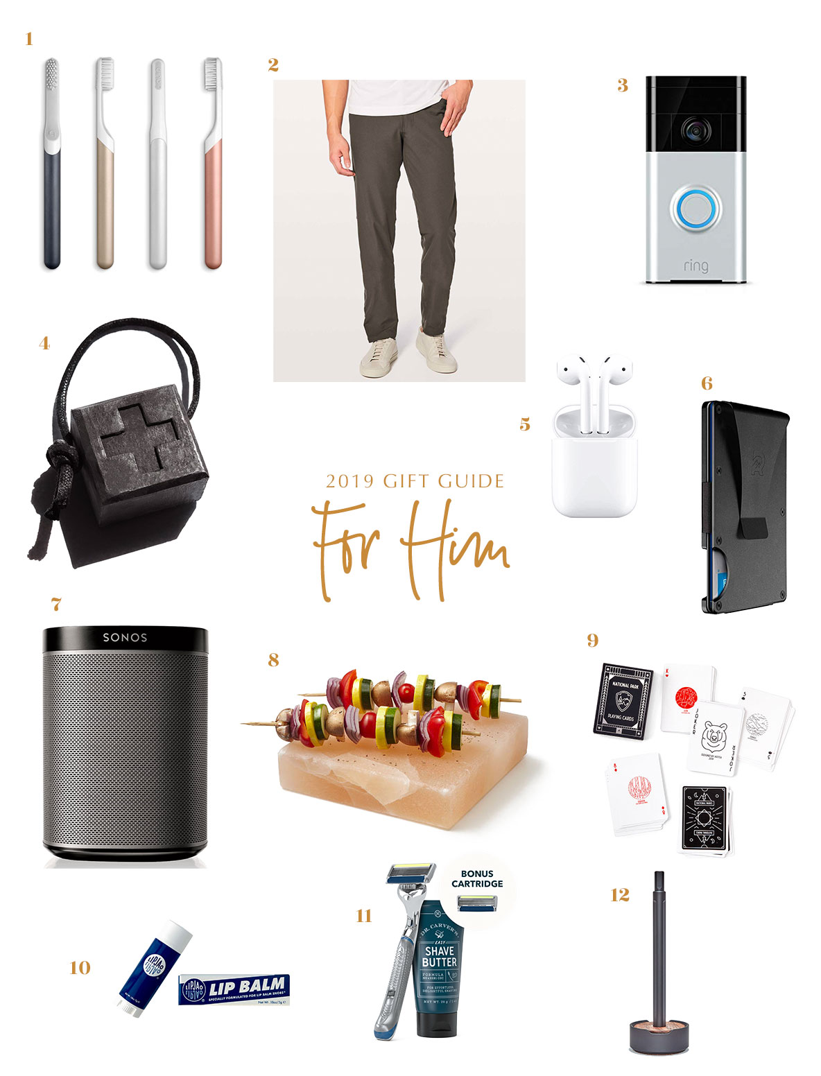 2019 The Lovely Geek Gift Guide: For Him